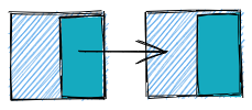 Linked list illustration